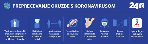 korona_ikone.jpg