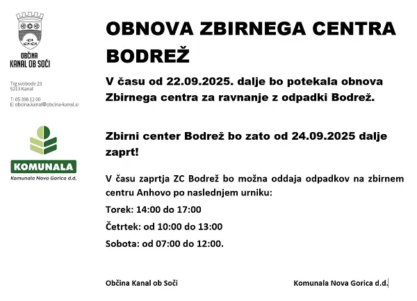 ZC_Bodre___zaprtje.JPG